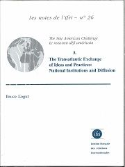 The transatlantic exchange of ideas and practies:National institutions and diffusion